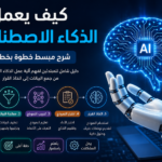 كيف يعمل الذكاء الاصطناعي